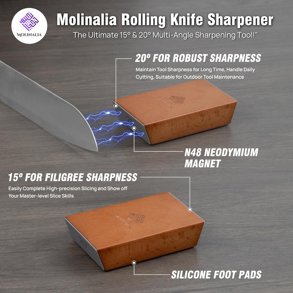 Rolling Knife Sharpener with Magnetic Angle Guide (15°/20°)