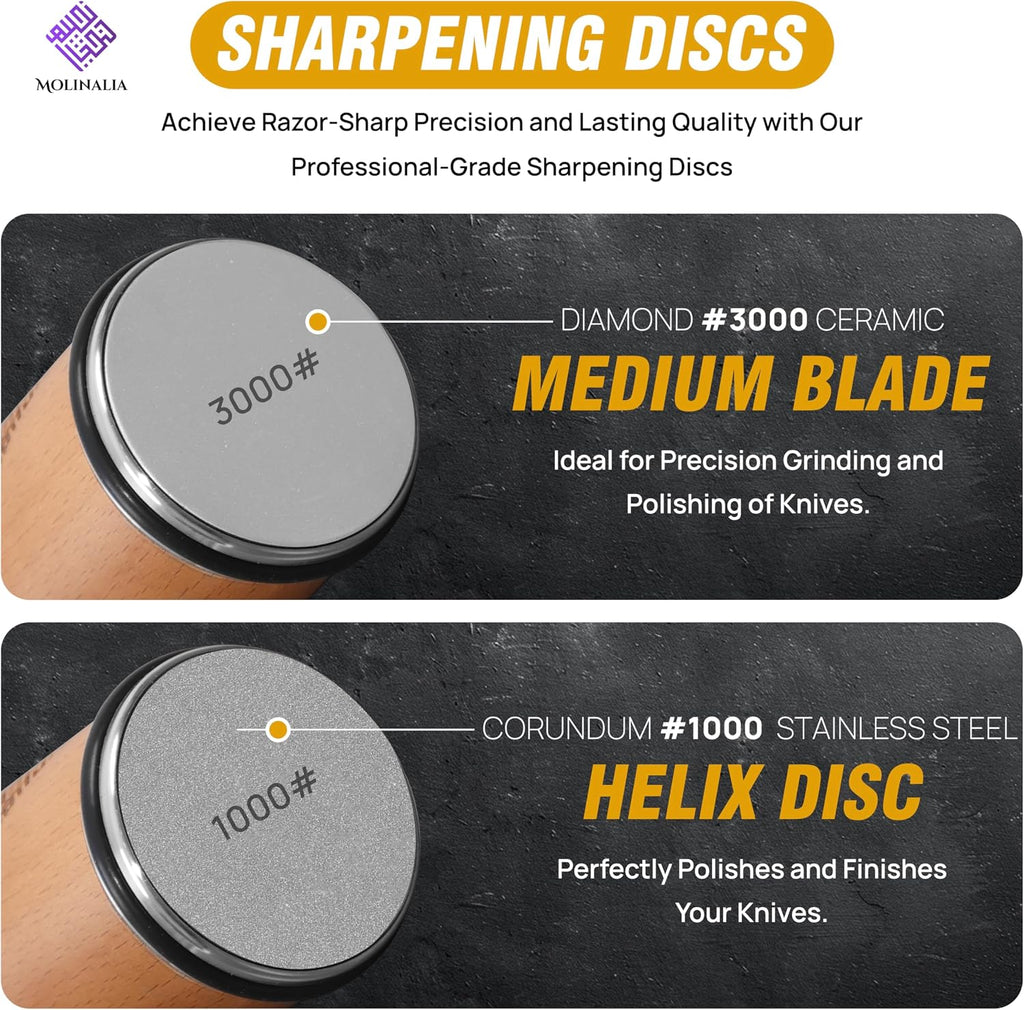 Rolling Knife Sharpener with Magnetic Angle Guide (15°/20°)