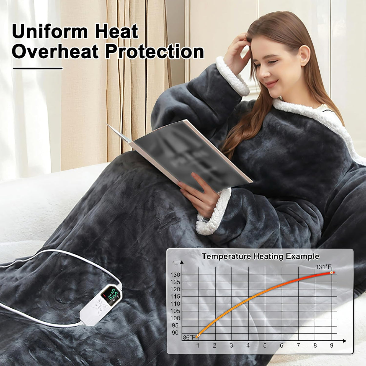 Even heat across the wearable blanket