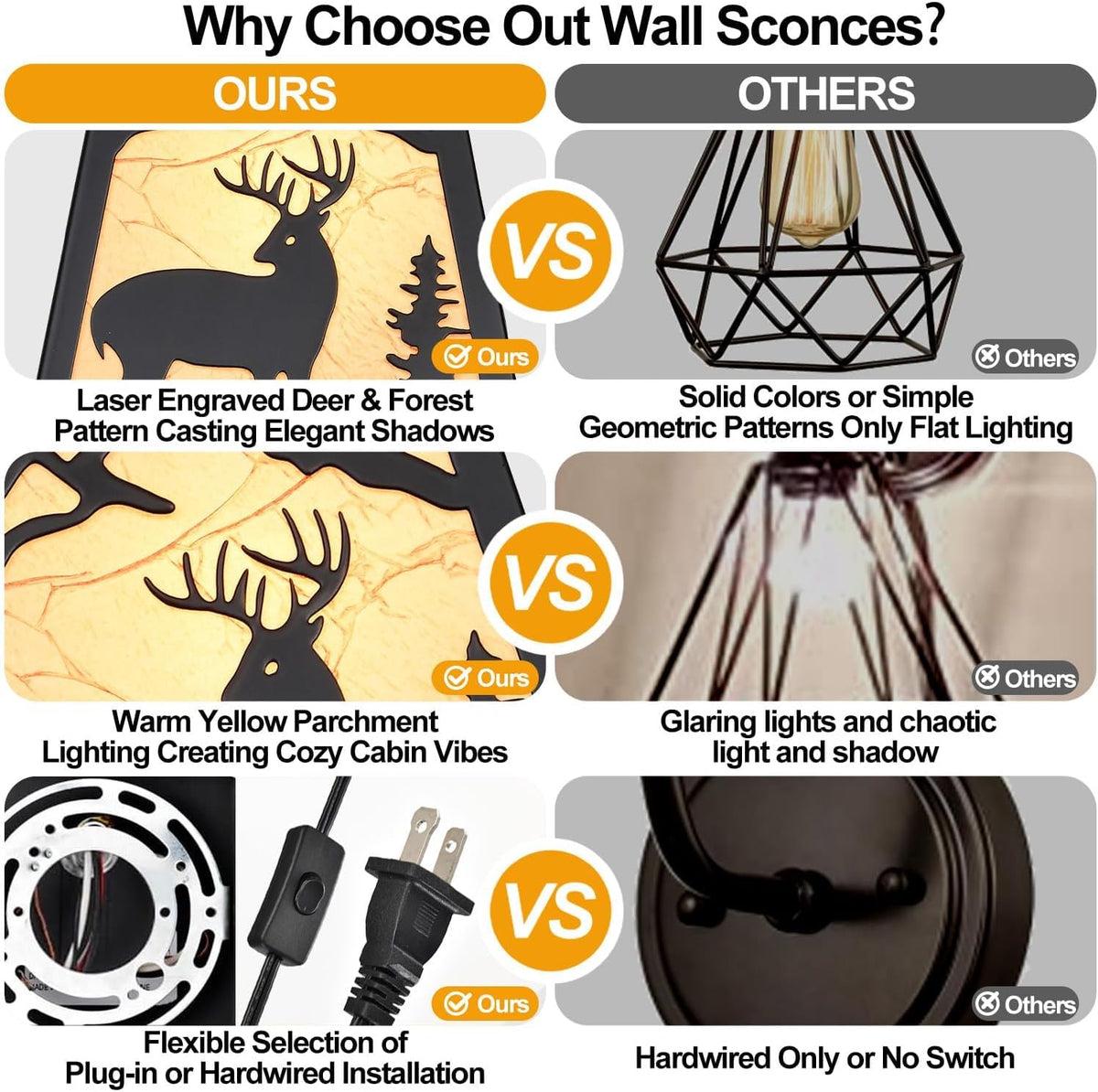 Plug in Wall Sconce,Deer Matte Metal Rustic Wall Sconces,Black Wall Lights,Farmhouse Parchment Paper Shades Wall Sconce Set of Two,Wall Lamps for Bedside,Living Room,Bedroom,Hallway,Bathroom
