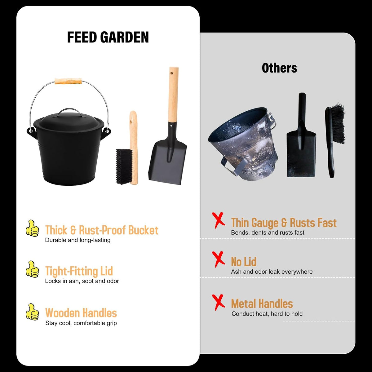 1.5 Gallon Ash Bucket for Fireplace with Lid, Shovel & Hand Brush - Small Heavy Duty Powder-Coated Galvanized Ash Can for Wood Stove, Pellet Stove, Fire Pit & Grill Cleanup Black